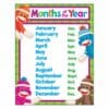Sock Monkey Months of the Year Learning Chart