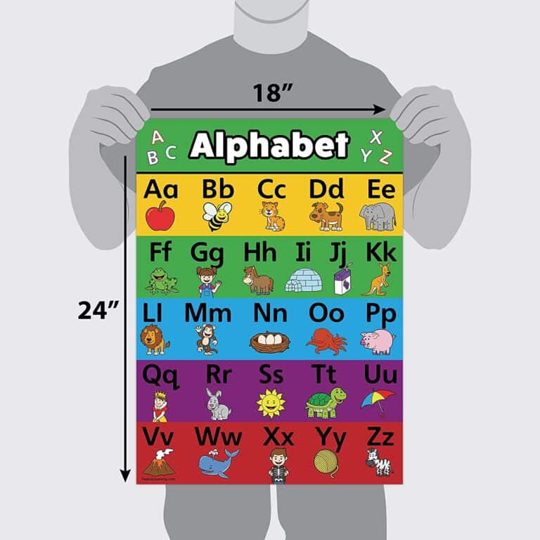 alphabet-numbers-1-10-two-sided-laminated-learning-chart-18-24