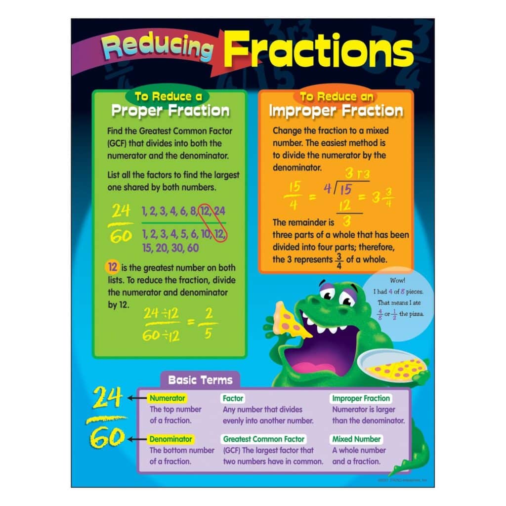 reducing-fractions-learning-chart-omniverce